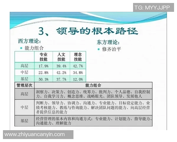 深圳篮球队意识探讨：提升团队协作与战术执行力的关键因素分析