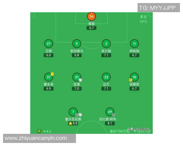 北京排球队在联合会杯积分榜上以84分稳居第一名展现强劲实力