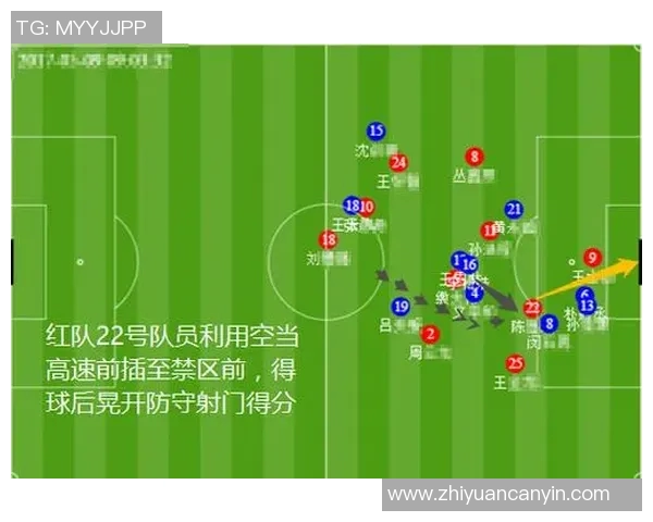 深圳足球队包夹战术分析及其对比赛结果的影响探讨