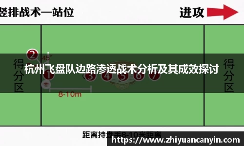 杭州飞盘队边路渗透战术分析及其成效探讨